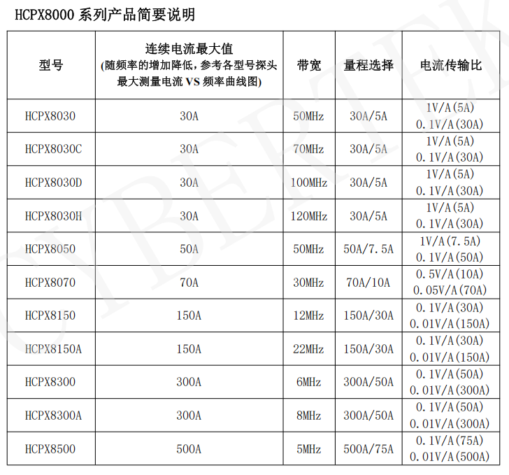 1743056454174244.png image.png